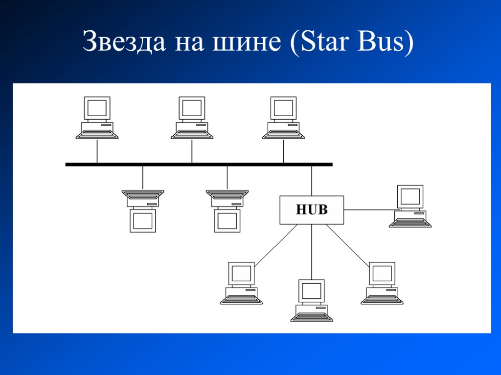 Звезда на шине (Star Bus)